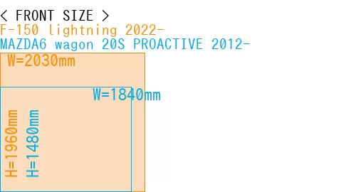 #F-150 lightning 2022- + MAZDA6 wagon 20S PROACTIVE 2012-